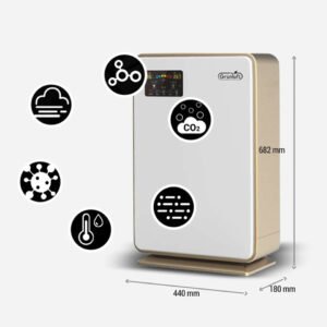 ПРОЧИСТУВАЧ НА ВОЗДУХ - Grunluft